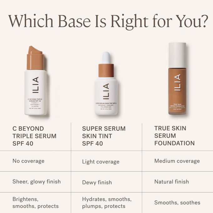 ILIA-C Beyond Triple Serum SPF 40-Skincare-2000x2000_COMPARE-COMPLEXION_V1-The Detox Market | Always