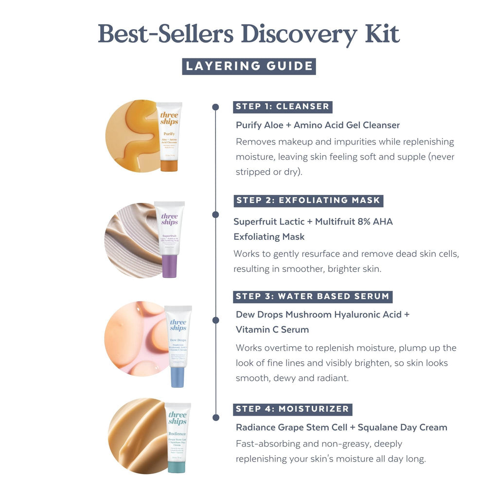Three Ships-Best-Sellers Discovery Kit-Skincare-628110639226_2-The Detox Market | 