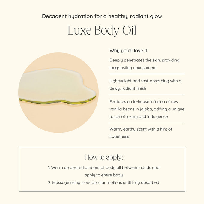 Wildcraft-Luxe Body Oil-Body-luxe_body_oil_infographic-The Detox Market | 