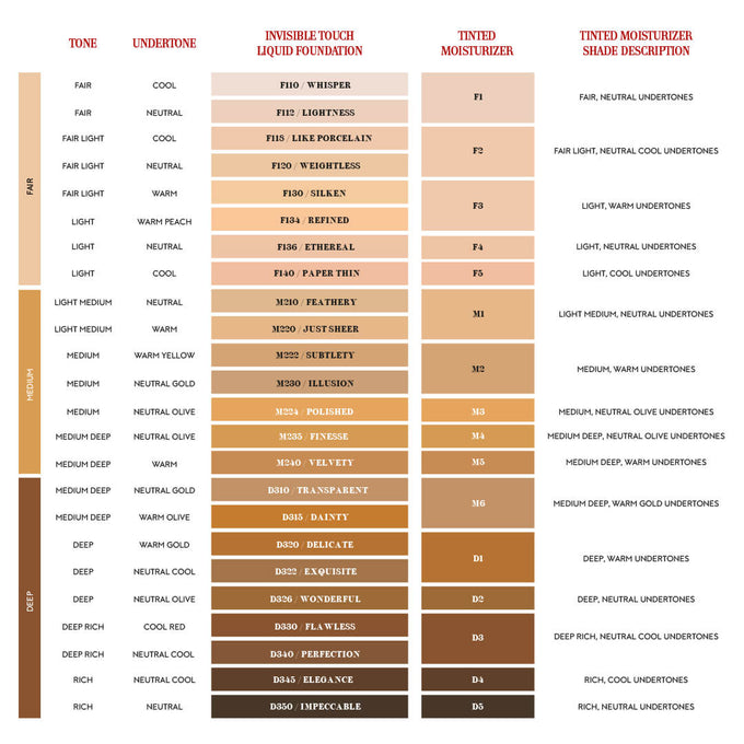 Invisible Touch Liquid Foundation - Makeup - Kjaer Weis - ONEPAGERSHADEFINDER_1 - The Detox Market | Always
