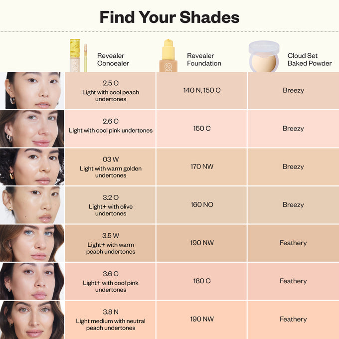 Kosas-Revealer Super Creamy + Brightening Concealer with Caffeine and Hyaluronic Acid-Makeup-02CrossChart_2.5-3.6-The Detox Market | Always