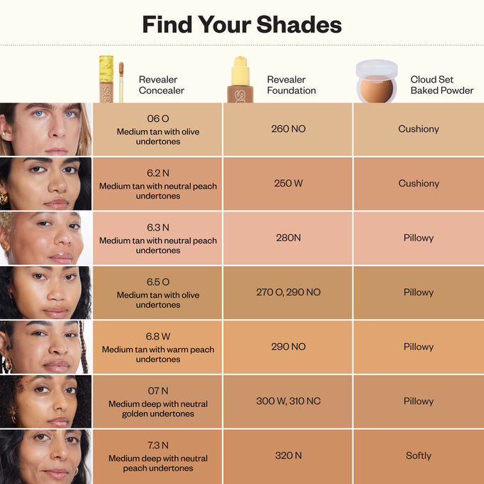 Kosas-Revealer Super Creamy + Brightening Concealer with Caffeine and Hyaluronic Acid-Makeup-04CrossChart_06-07-The Detox Market | Always