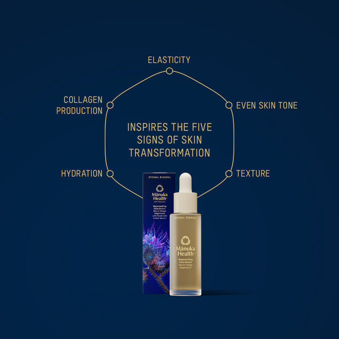 Mānuka Health-Eternal Renewal Regenerating Face Serum With Royal Jelly & Bee Venom-Skincare-1200x1200ProdBenefitsERFaceSerum_English-The Detox Market | 
