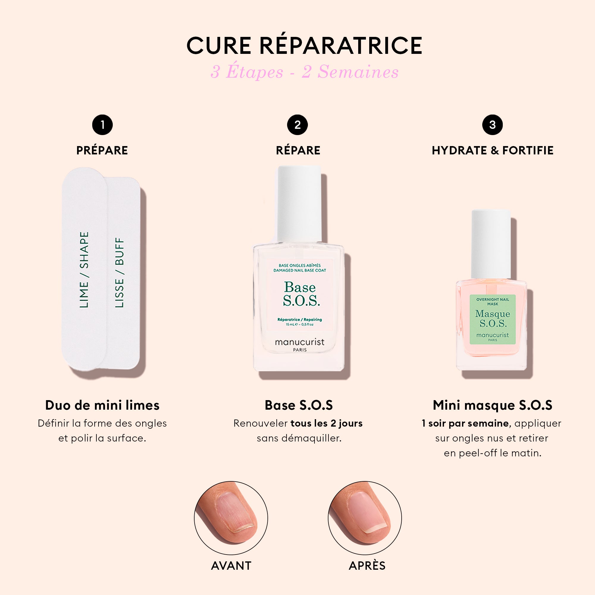 Manucurist-Repairing Nail Care Set - 3-Step Manicure For Damaged Nails-Makeup-3662263220488_2_FR-The Detox Market | 
