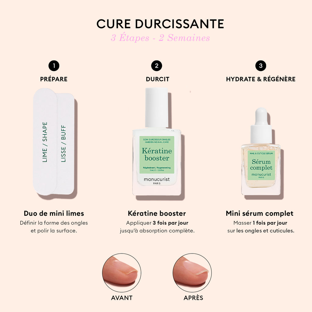 Manucurist-Strengthening Nail Care Set - 3-Step Manicure For Soft Nails-Makeup-3662263220495_2_FR-The Detox Market | 