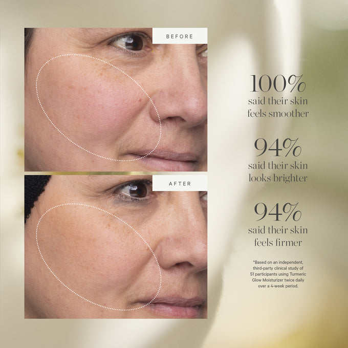 Kora Organics-Turmeric Glow Moisturizer-Skincare-4_PDP_ConsumerStudy-TGM-The Detox Market | 