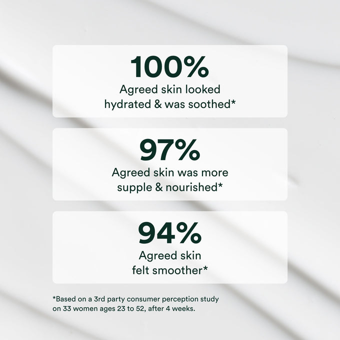 OSEA-Atmosphere Protection Cream-Skincare-675468000093-Infographic-The Detox Market | 