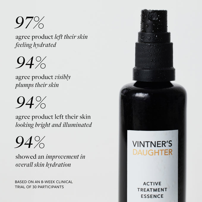 Vintner's Daughter-Active Treatment Essence-Skincare-6_VD_ATE_Clinicals-Product_EcommProduct_2000x2000_1d47c3d4-8efd-44b2-aecf-2b5020c2528c-The Detox Market | 