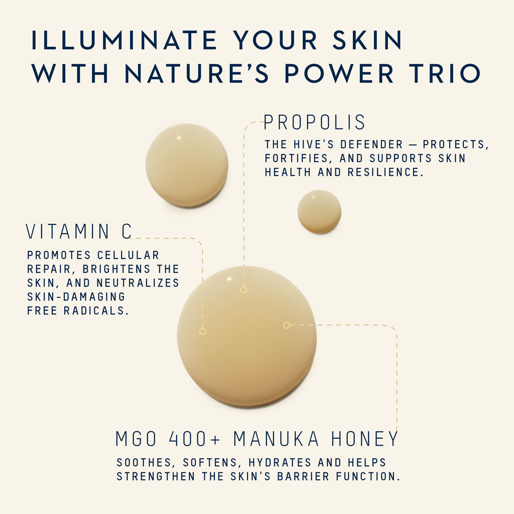 Mānuka Health-Pro Vitality Daily Restorative Face Serum With Propolis & Vitamin C-Skincare-810001471514_PR04538_PROVITALITYDAILYRESTORATIVEFACESERUM_30ml_4_0adc3ce8-7b01-46e7-af0b-288ce8a066ea-The Detox Market | 