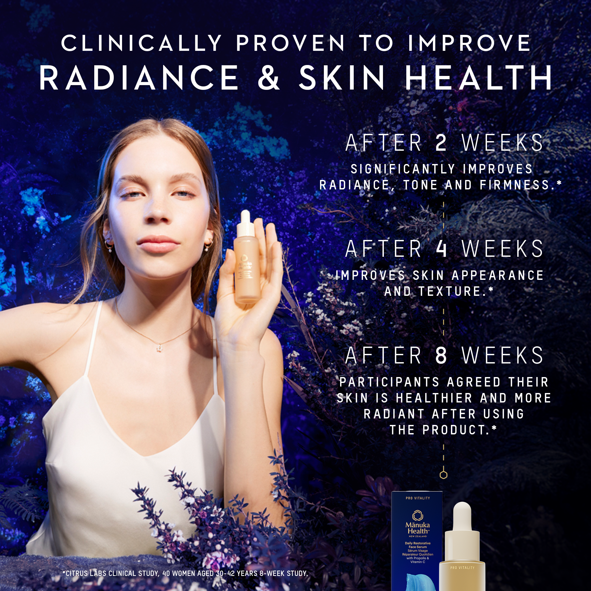 Mānuka Health-Pro Vitality Daily Restorative Face Serum With Propolis & Vitamin C-Skincare-810001471514_PR04538_PROVITALITYDAILYRESTORATIVEFACESERUM_30ml_7_96d58f1d-bb77-4333-b515-f55a1963b789-The Detox Market | 