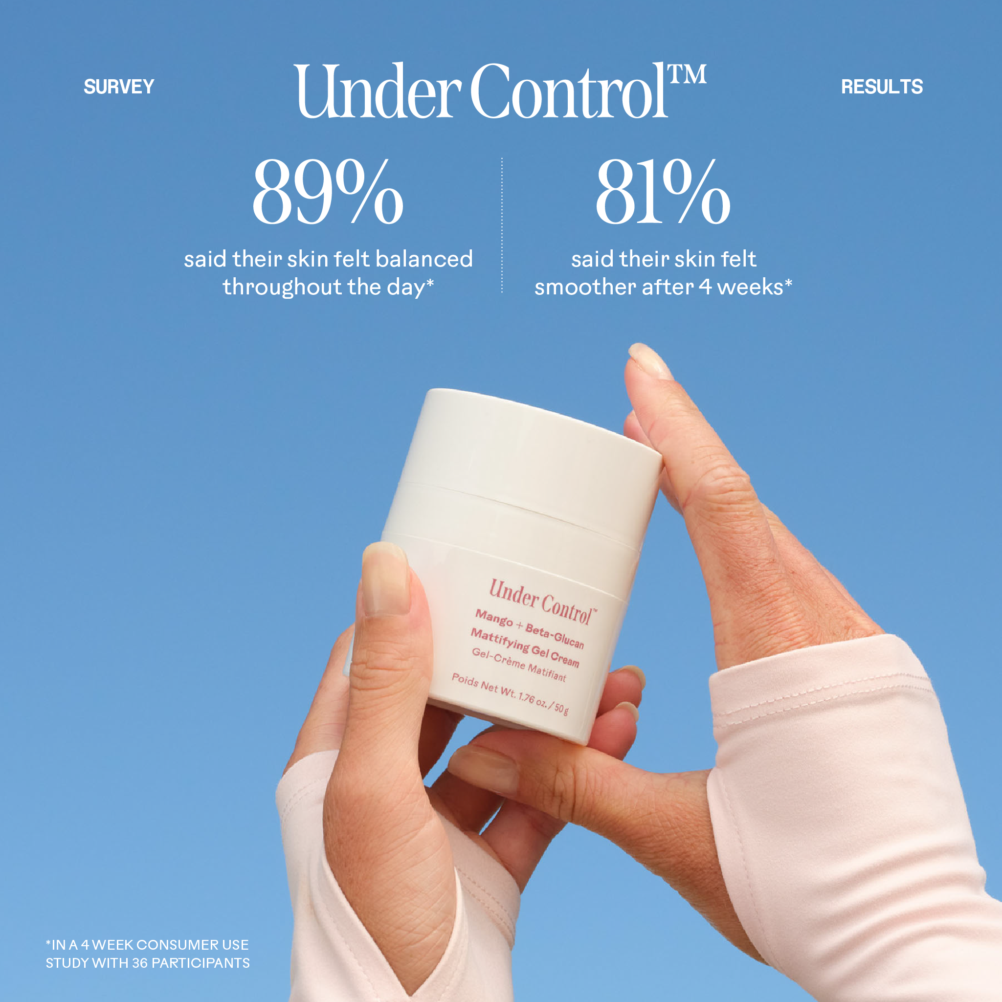 Three Ships-Under Control™ Mango + Beta-Glucan Mattifying Gel Cream-Skincare-990478500334-UnderControl_Mango_Beta-GlucanMattifyingGelCream_4_Stat-The Detox Market | 
