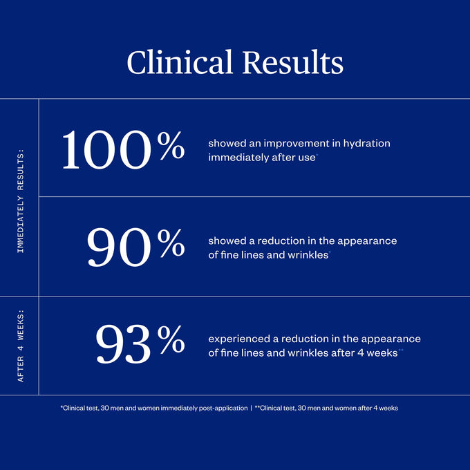 Ursa Major-Alpine Rich Cream-Skincare-Alpine-Rich-Cream-07-The Detox Market | 