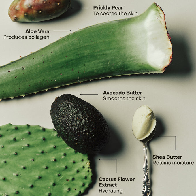 SIDIA-Wired: The Body Serum-Body-BBSE00P00-BS01-SIDIA-WIRED-Body-Serum_02_f9c816a0-61ec-4cf6-92e0-acf47e0fe712-The Detox Market | 