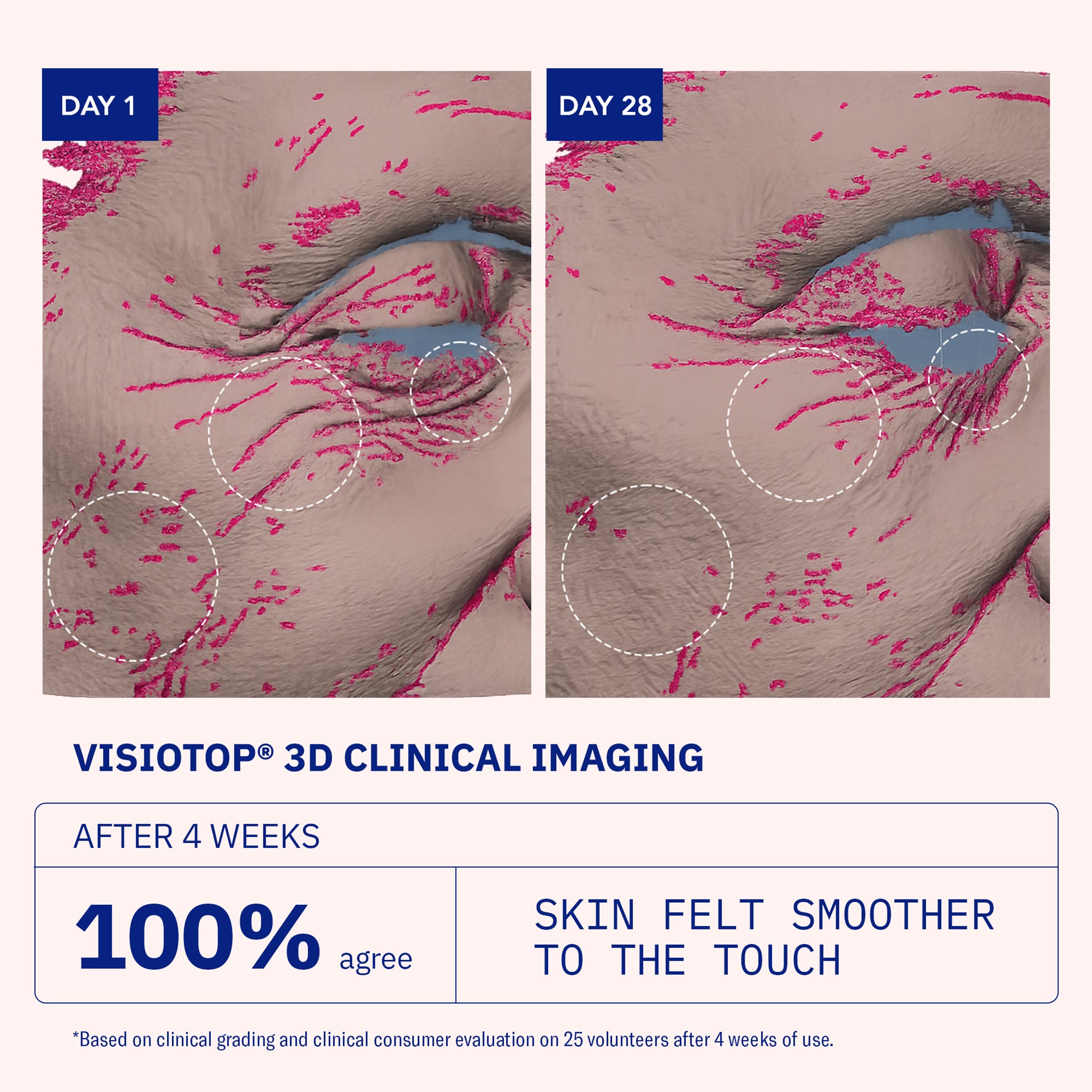 Odacite-Cellular Infusion Cream-Skincare-Before_After-The Detox Market | 