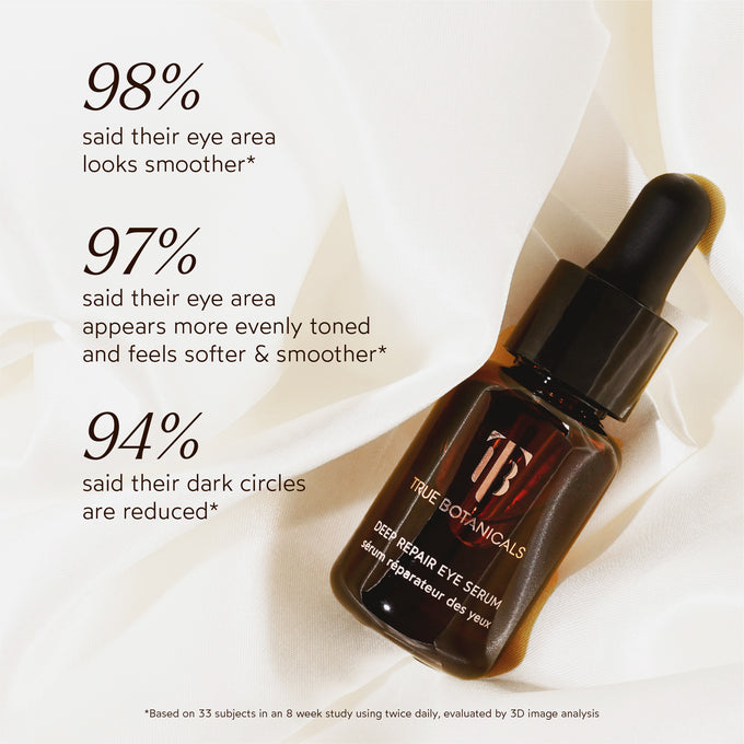 True Botanicals-Deep Repair Eye Serum-Skincare-Clinicals_EyeSerum_2048x2048_c8980cf4-9e3f-4f98-93f0-f5e486b57cb2-The Detox Market | 
