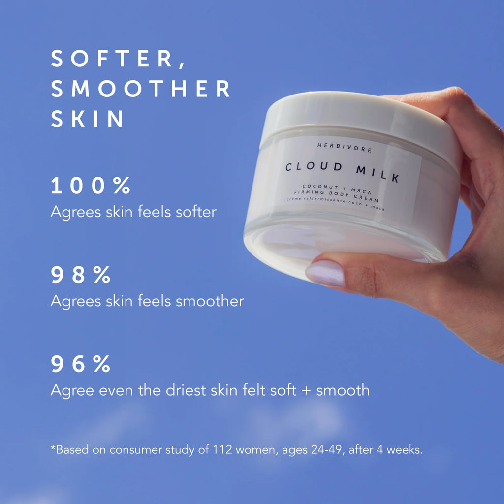 Herbivore-Coco Cozy Set-Body-Coco_Cozy_Set_Cloud_Milk-The Detox Market | 