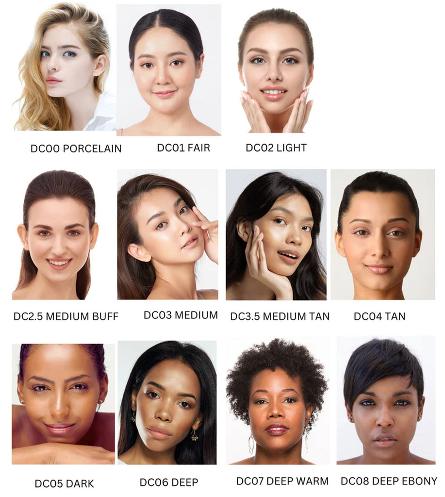 Duet Perfecting Concealer - Makeup - Hynt Beauty - Duet-Face-Infographic - The Detox Market | Always
