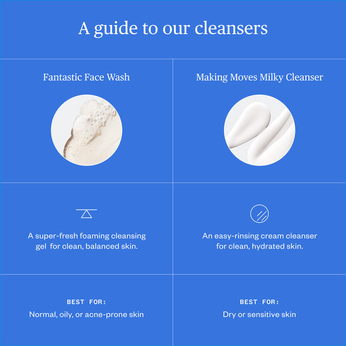 Ursa Major-Fantastic Face Wash-Skincare-Fantastic-Face-Wash-4oz-09-The Detox Market | 