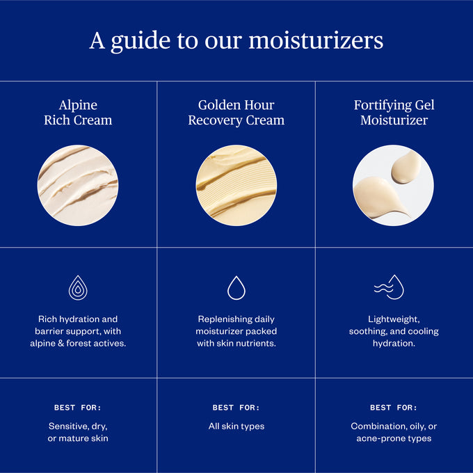 Ursa Major-Fortifying Gel Moisturizer-Skincare-Fortifying-Gel-Moisturizer-08-The Detox Market | 