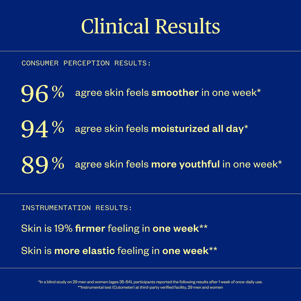 Ursa Major-Golden Hour Body Serum-Body-GoldenHour_BodySerum_Clinicals_1x1_fd1cb8f9-a610-4adc-936c-bdb374a3dbc1-The Detox Market | 