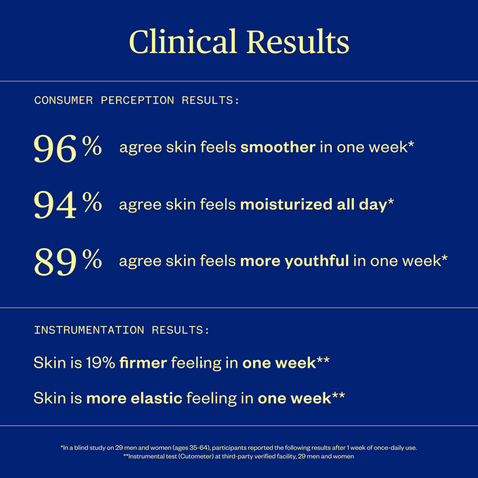 Ursa Major-Golden Hour Body Serum-Body-GoldenHour_BodySerum_Clinicals_1x1_fd1cb8f9-a610-4adc-936c-bdb374a3dbc1-The Detox Market | 