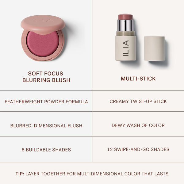 ILIA-Soft Focus Blurring Blush-Makeup-ILIASoftFocusBlurringBlush_2025_BlushMSComparisonChart_2000x2000_9ab7ded1-42bc-4eec-9ae8-2d63ee9c74cf-The Detox Market | Always
