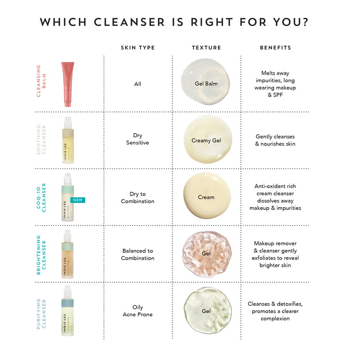 Indie Lee-Coq-10 Cleanser-Skincare-IL_CC_10_InfographicCleanser_V2-The Detox Market | 