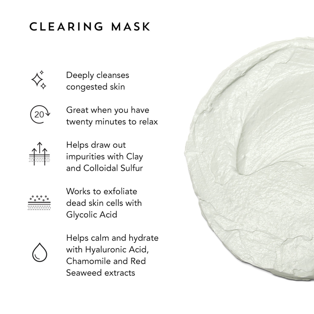 Indie Lee-Clearing Mask-Skincare-IL_Clearing-Mask-Infograph-The Detox Market | 1.7 oz Tube