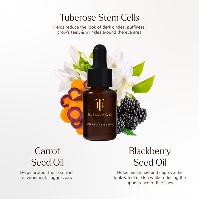 True Botanicals-Deep Repair Eye Serum-Skincare-Ingredients_DeepRepairEyeSerum_2048x2048_847c6323-b9cb-4c5c-8d3f-8321a5934658-The Detox Market | 