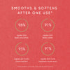 Irene Forte-Red Algae Resurfacing Body Exfoliator-Body-IreneForteSkincareRedAlgaeBodyExfoliator5-The Detox Market | 