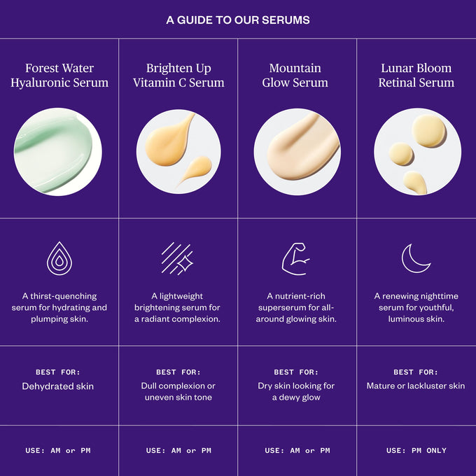 Ursa Major-Lunar Bloom Retinal Serum-Skincare-Lunar-Bloom-Retinal-Serum-10-The Detox Market | 