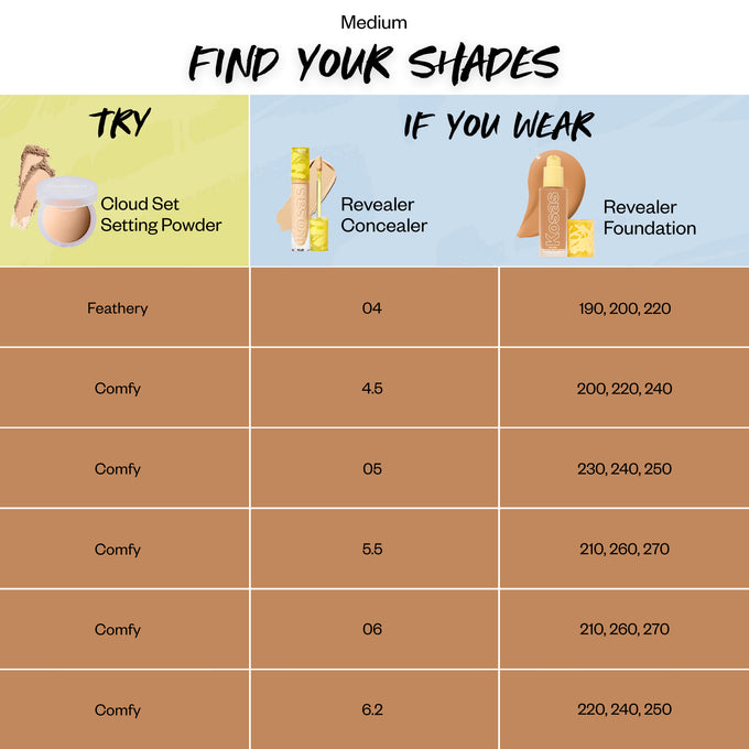 Cloud Set Baked Setting & Smoothing Powder - Makeup - Kosas - MEDIUM - The Detox Market | Always