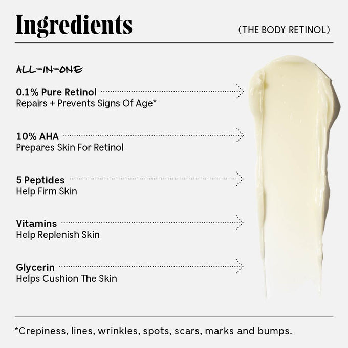 Nécessaire-The Body Retinol-Body-N_cessaire_RetailerGraphics_2023_TheBodyRetinol_04-The Detox Market | 