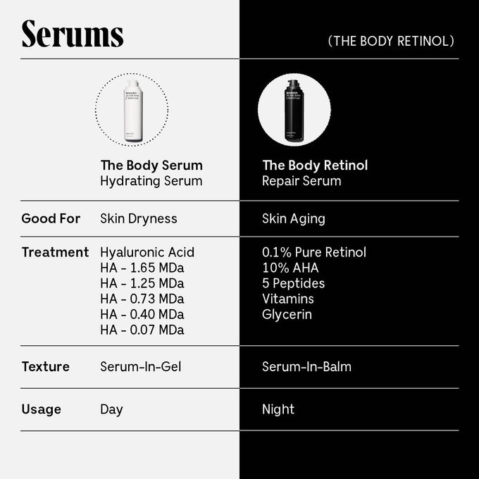 Nécessaire-The Body Retinol-Body-N_cessaire_RetailerGraphics_2023_TheBodyRetinol_05-The Detox Market | 