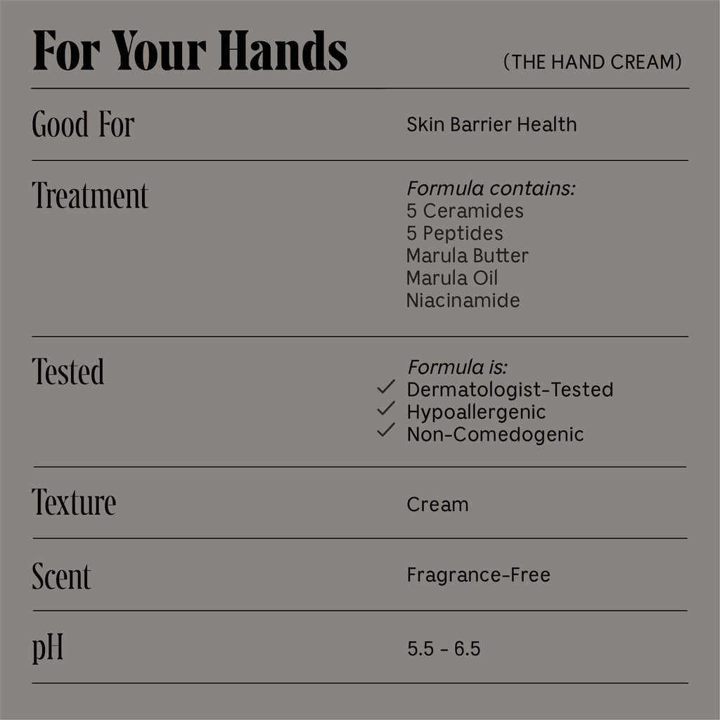 Nécessaire-The Hand Cream-Body-Necessaire_Graphic_HandCream_9-The Detox Market | 