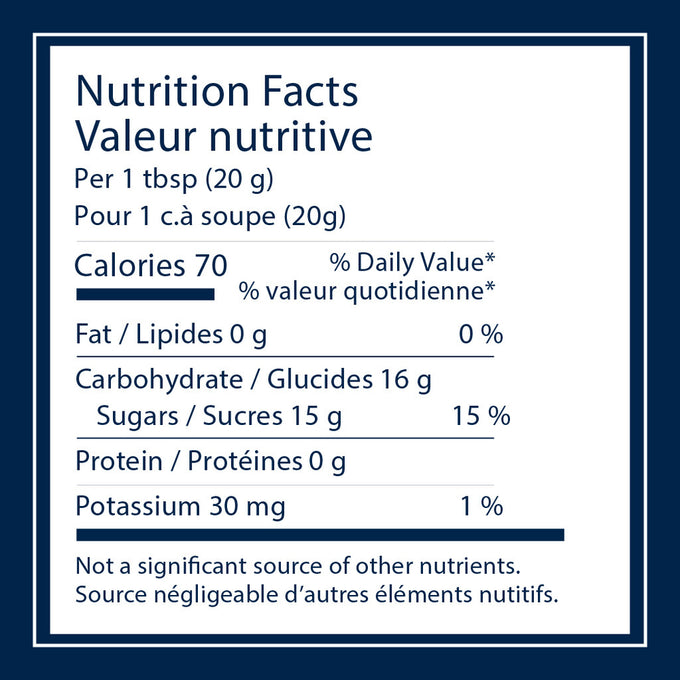 Mānuka Health-Raw Mānuka Honey Daily MGO 400+-Wellness-NutritionalPanel-ManukaHoneyCanada-The Detox Market | 