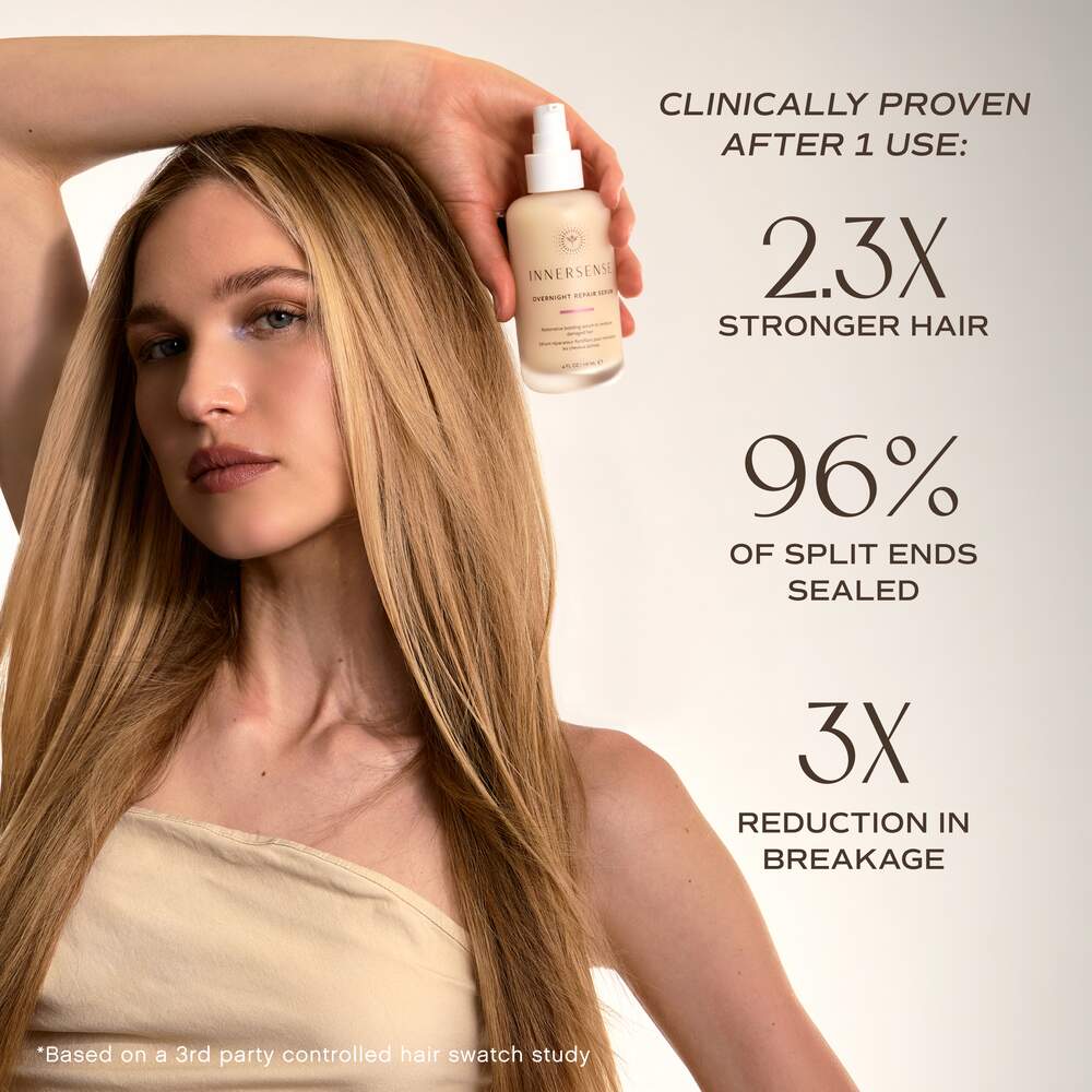 Innersense-Overnight Repair Serum-Hair-OvernightRepairSerum_PDP_Infographic_Claims-DetoxMarket_1000x1000_72DPI-The Detox Market | 
