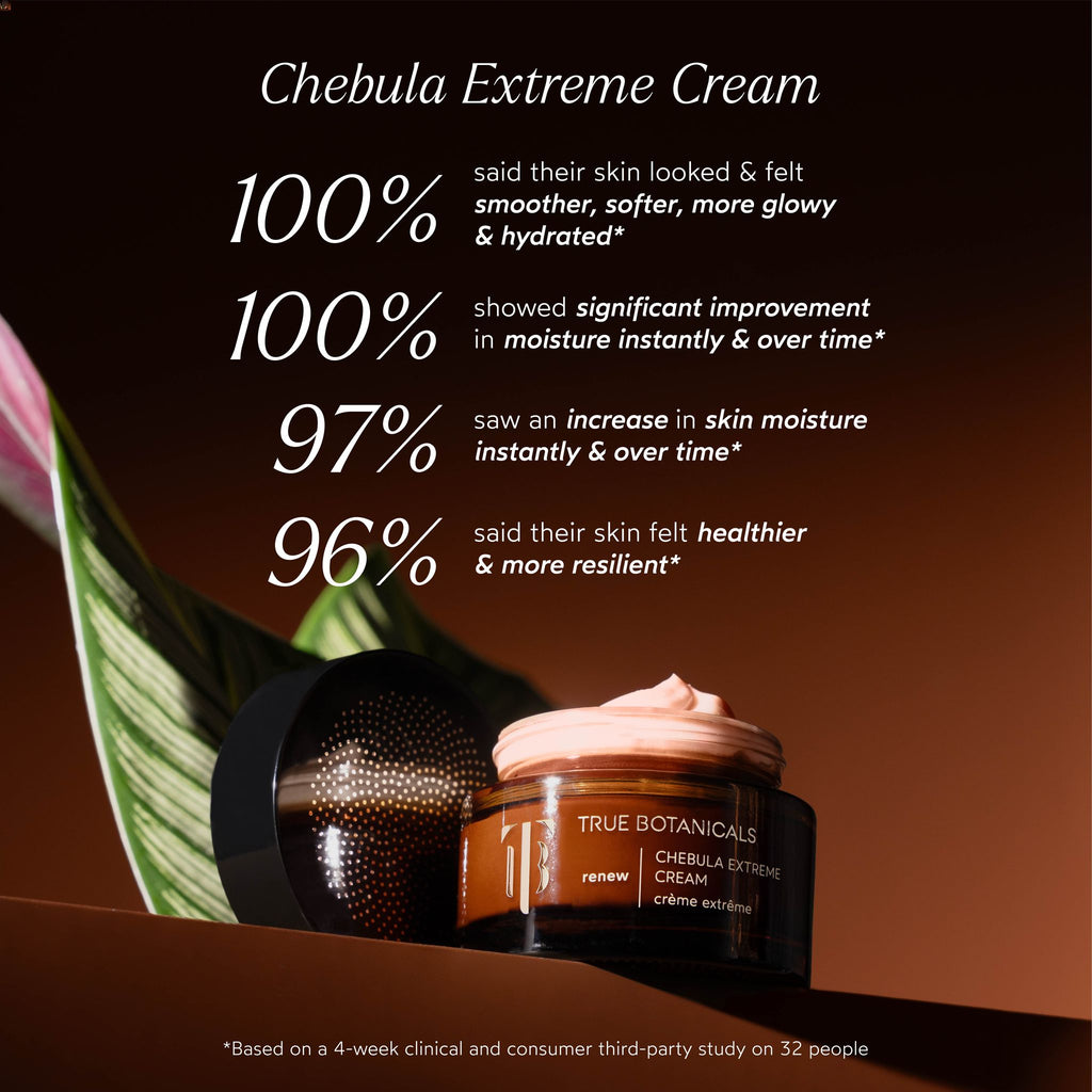 True Botanicals-Renew Chebula Extreme Cream-Skincare-S-W-D-JETM-R-4-The Detox Market | 