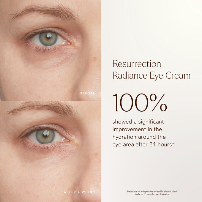True Botanicals-RENEW Resurrection Radiance Eye Cream-Skincare-S-W-D-RREC-R-4_7496caa3-e349-45a3-a66e-d6ce561d2dcf-The Detox Market | 