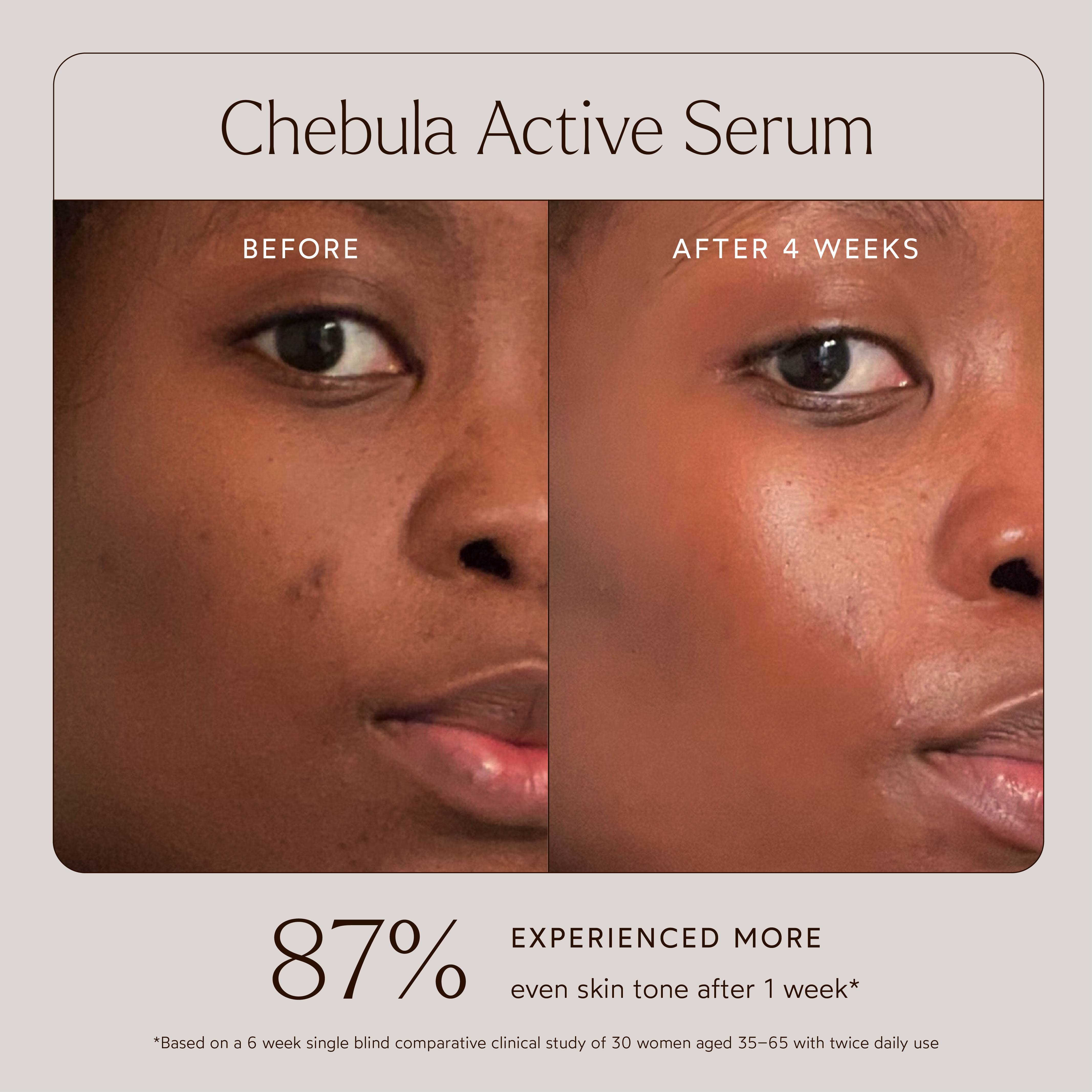 True Botanicals True Botanicals Chebula Active Serum Renew Immunity ...