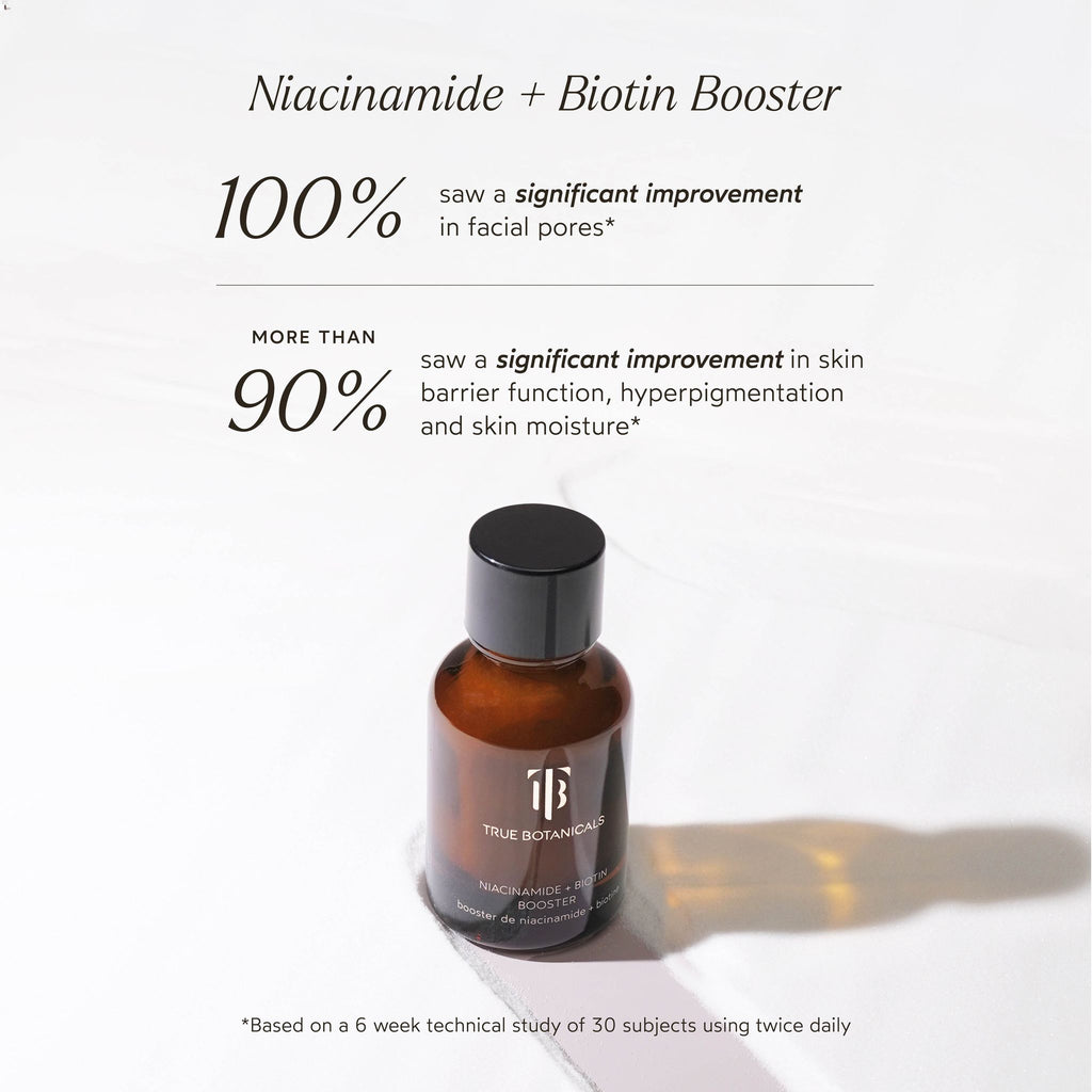 True Botanicals-Niacinamide + Biotin Booster-Skincare-S-W-D-VTBB-R-4-The Detox Market | 
