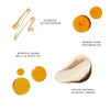 Mindful Mama Kit