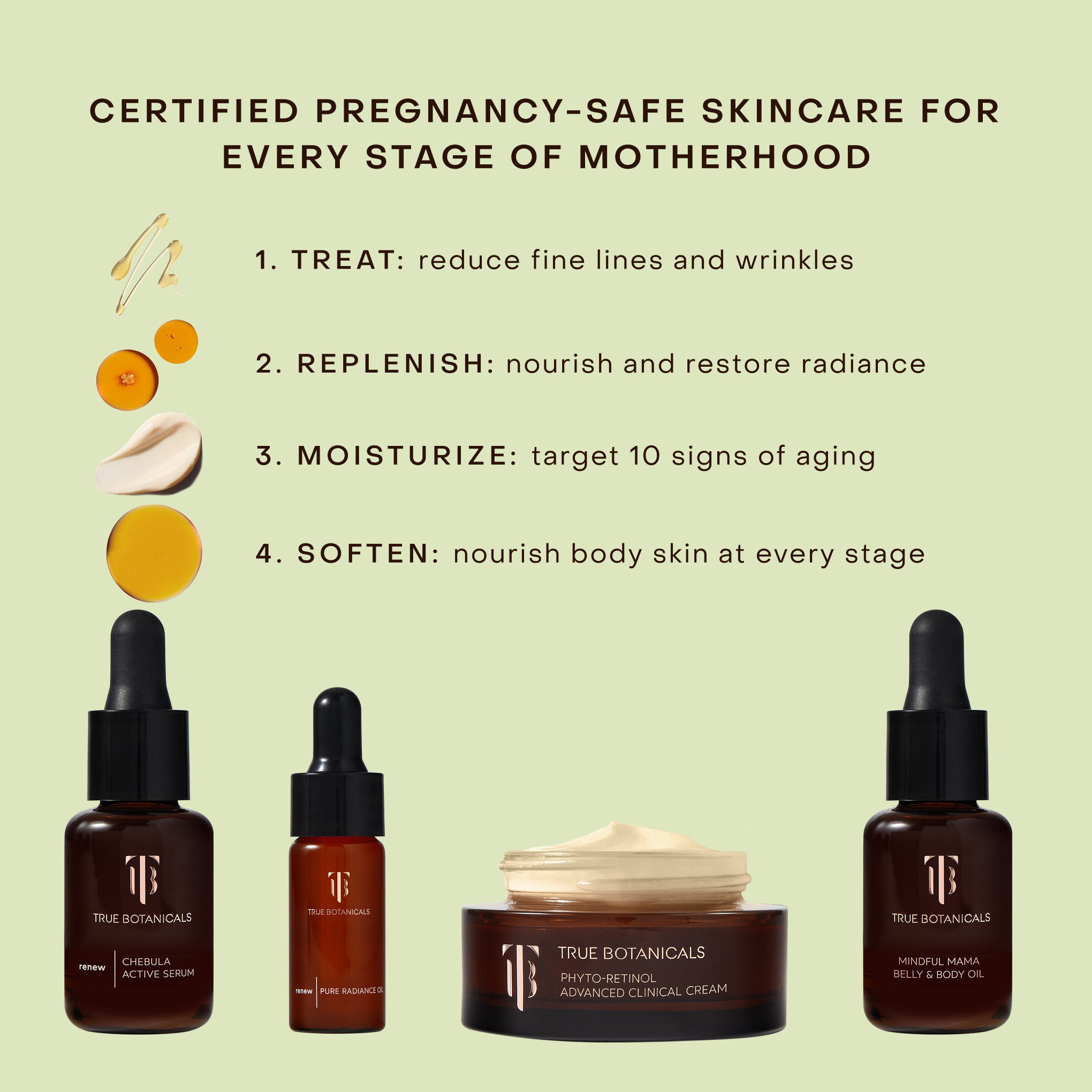 Mindful Mama Kit