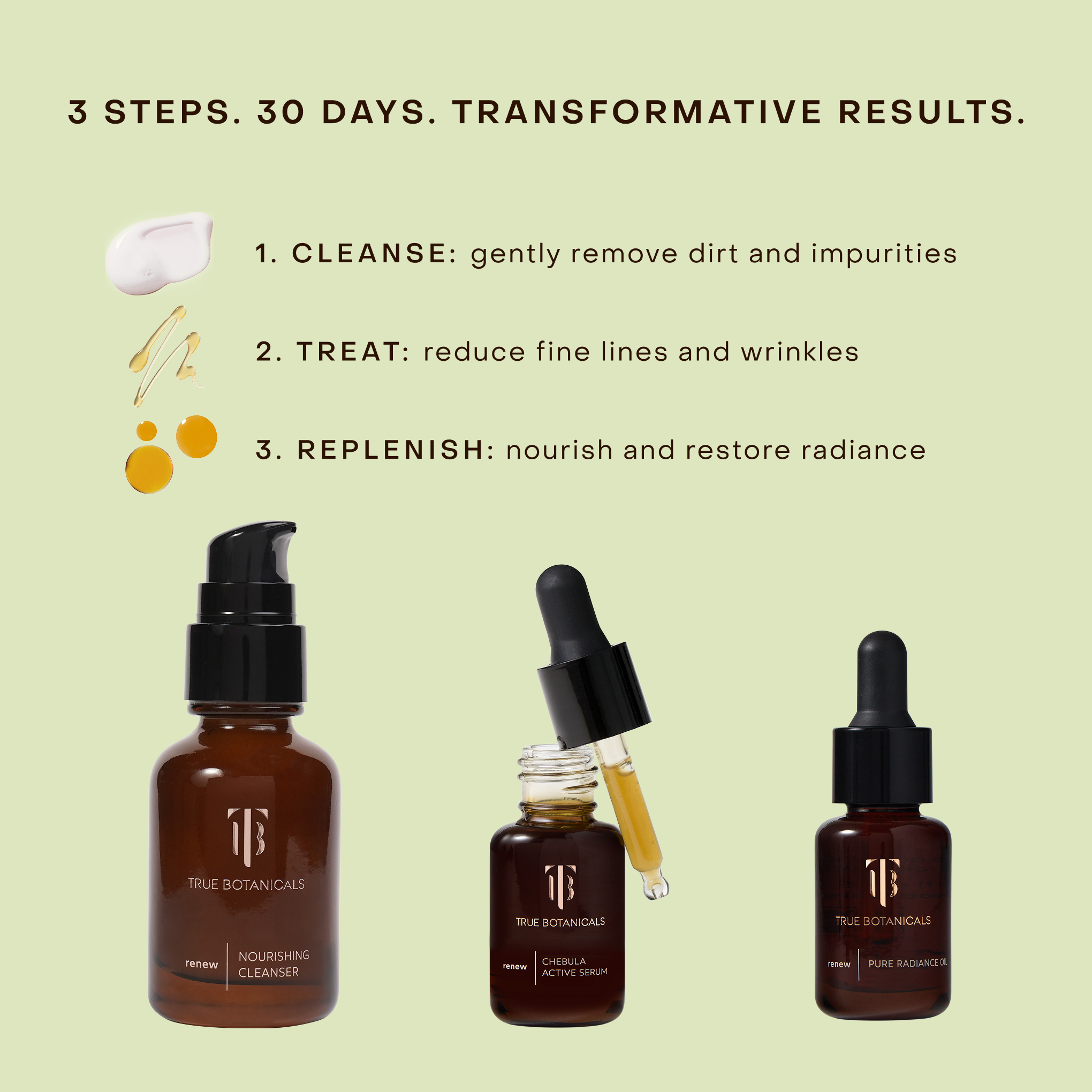 True Botanicals-A True Transformation-Skincare-S-W-K-26TR-R_6-The Detox Market | 