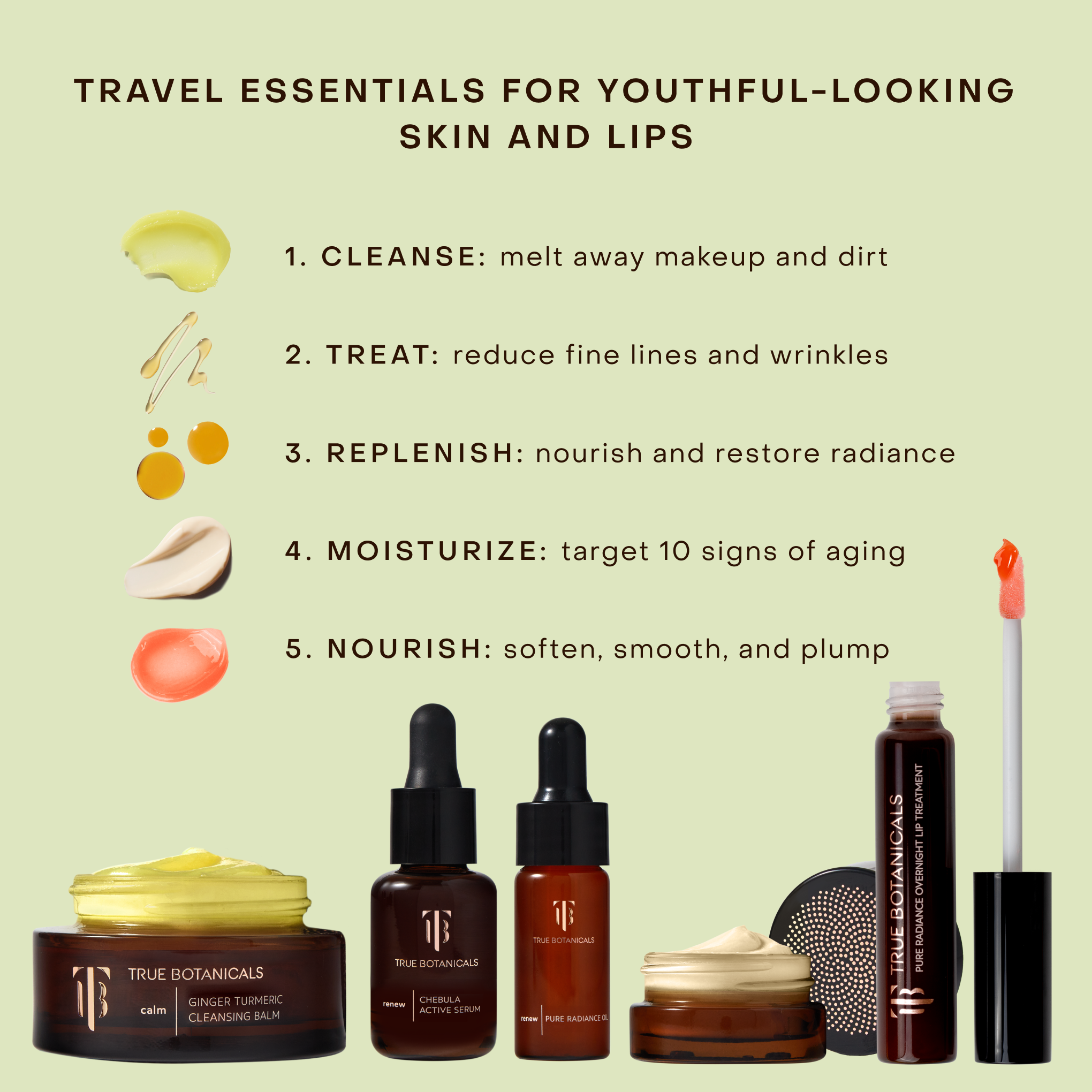 True Botanicals-Tried & True Wellness Essentials-Skincare-S-W-K-26TT-R_6-The Detox Market | 