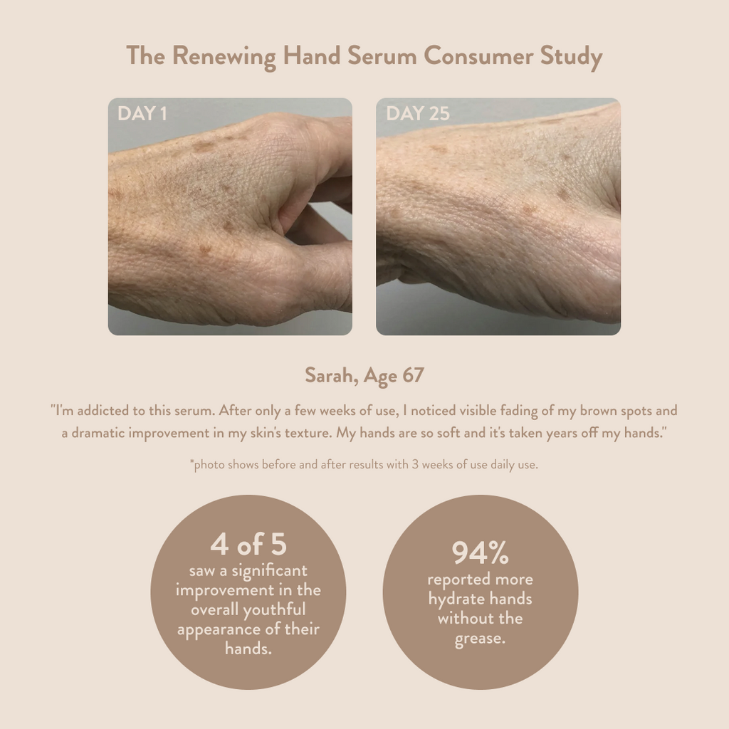 PAUME-Renewing Hand Serum-Body-Serum4-The Detox Market | 
