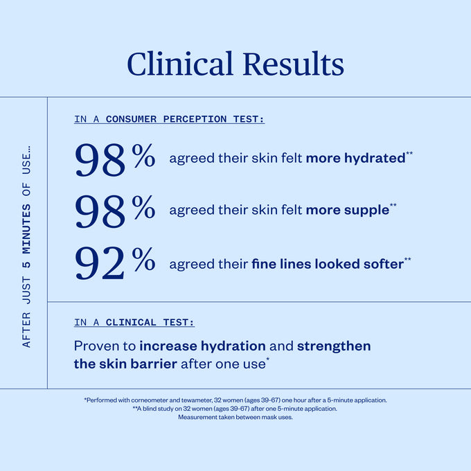 Ursa Major-Vital Spring Hydration Mask-Skincare-VitalSpringHydrationMask-05a-The Detox Market | 