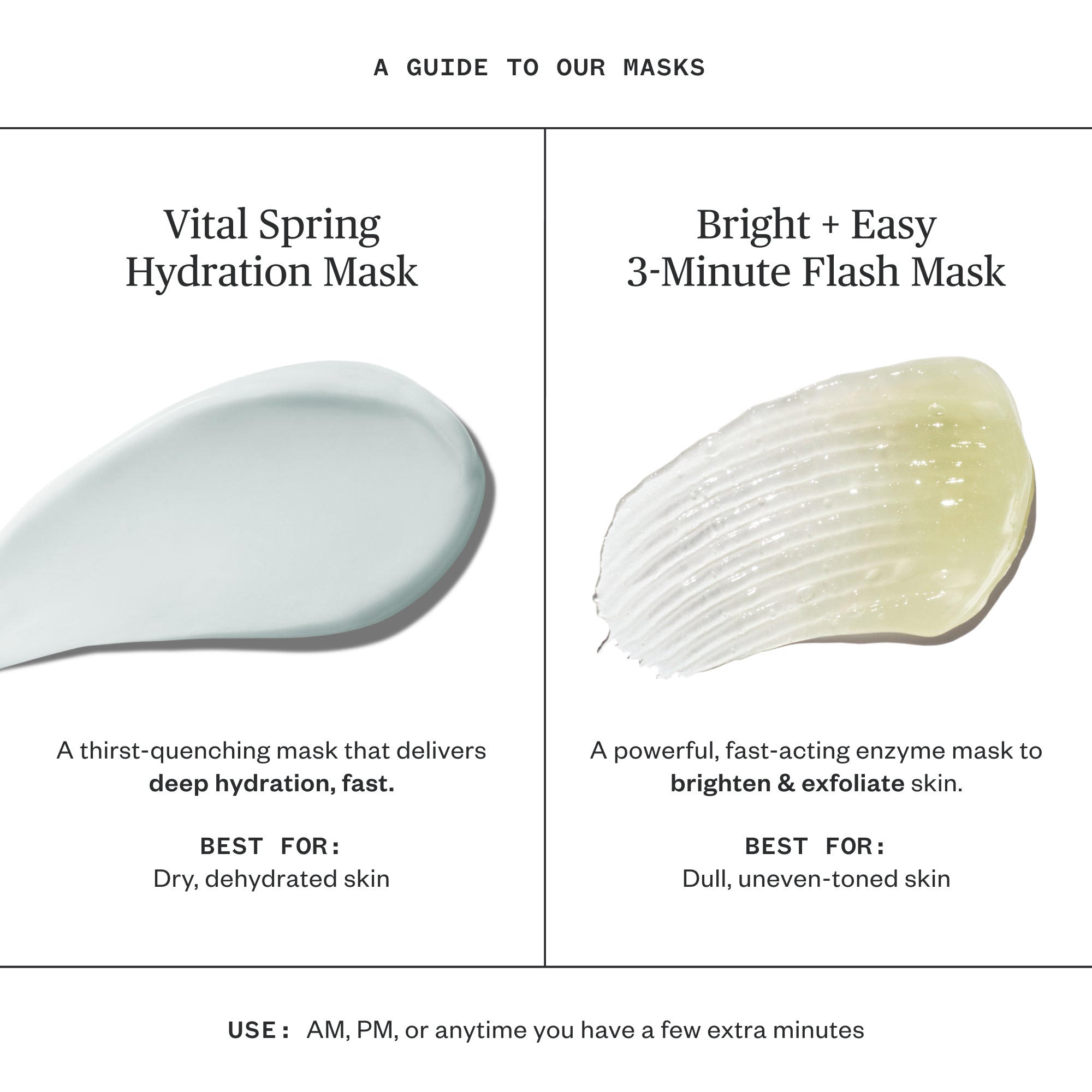 Ursa Major-Vital Spring Hydration Mask-Skincare-VitalSpringHydrationMask-11-MASK-COMPARISONCHART_af797f61-143c-4a87-ab5e-3901e7b17bd3-The Detox Market | 