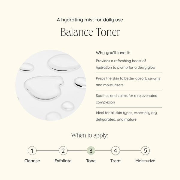 Wildcraft-Balance Toner-Skincare-balance_toner_infographic-The Detox Market | 