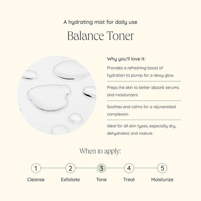Wildcraft-Balance Toner-Skincare-balance_toner_infographic-The Detox Market | 